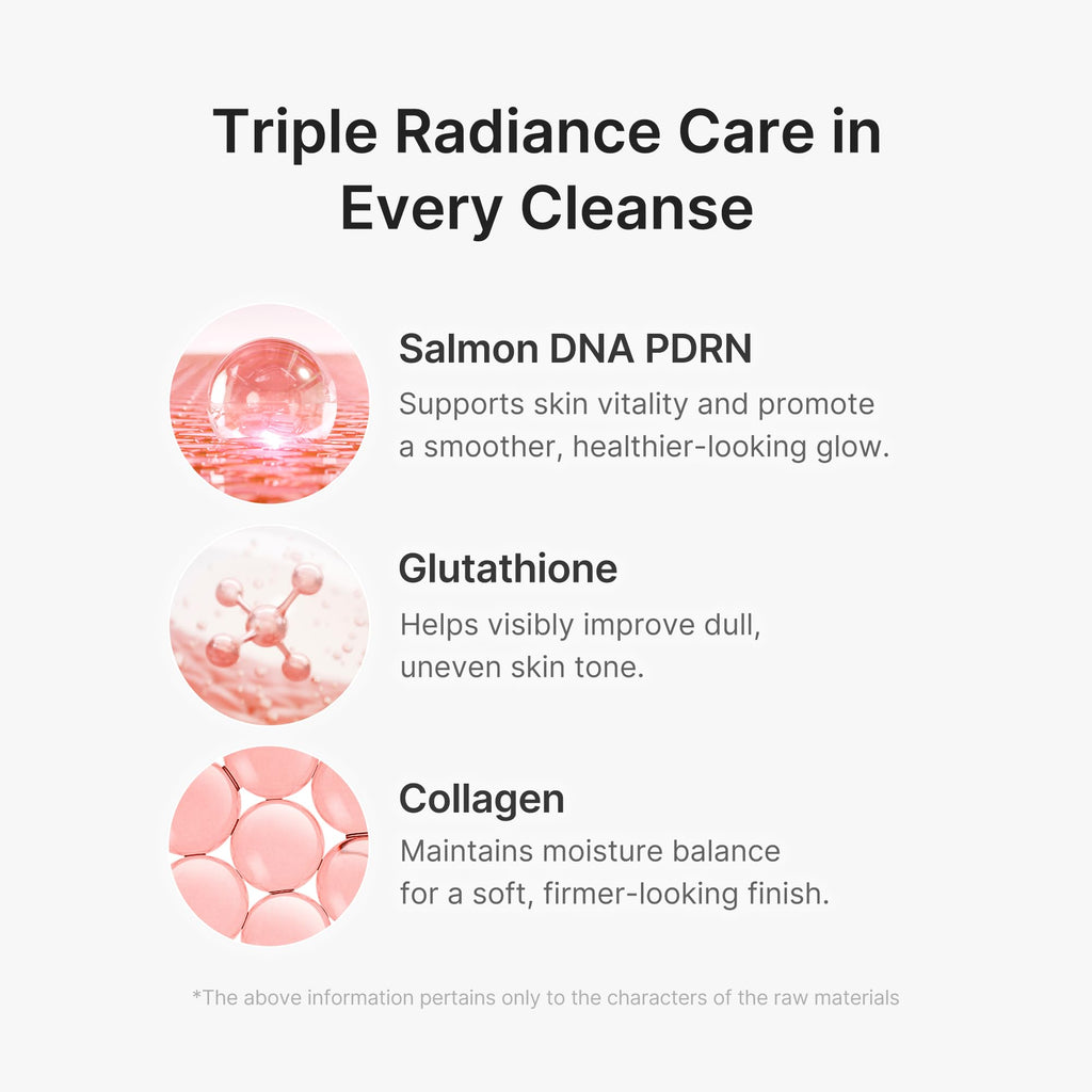 medicube Facial Cleanser Zero Pore Capsule Cleansing Foam | Daily Gentle Cleanser for Skin Texture, Blackhead & Pore Care | AHA, BHA & PHA for Deep Cleansing | Korean Skincare, 4.23 oz