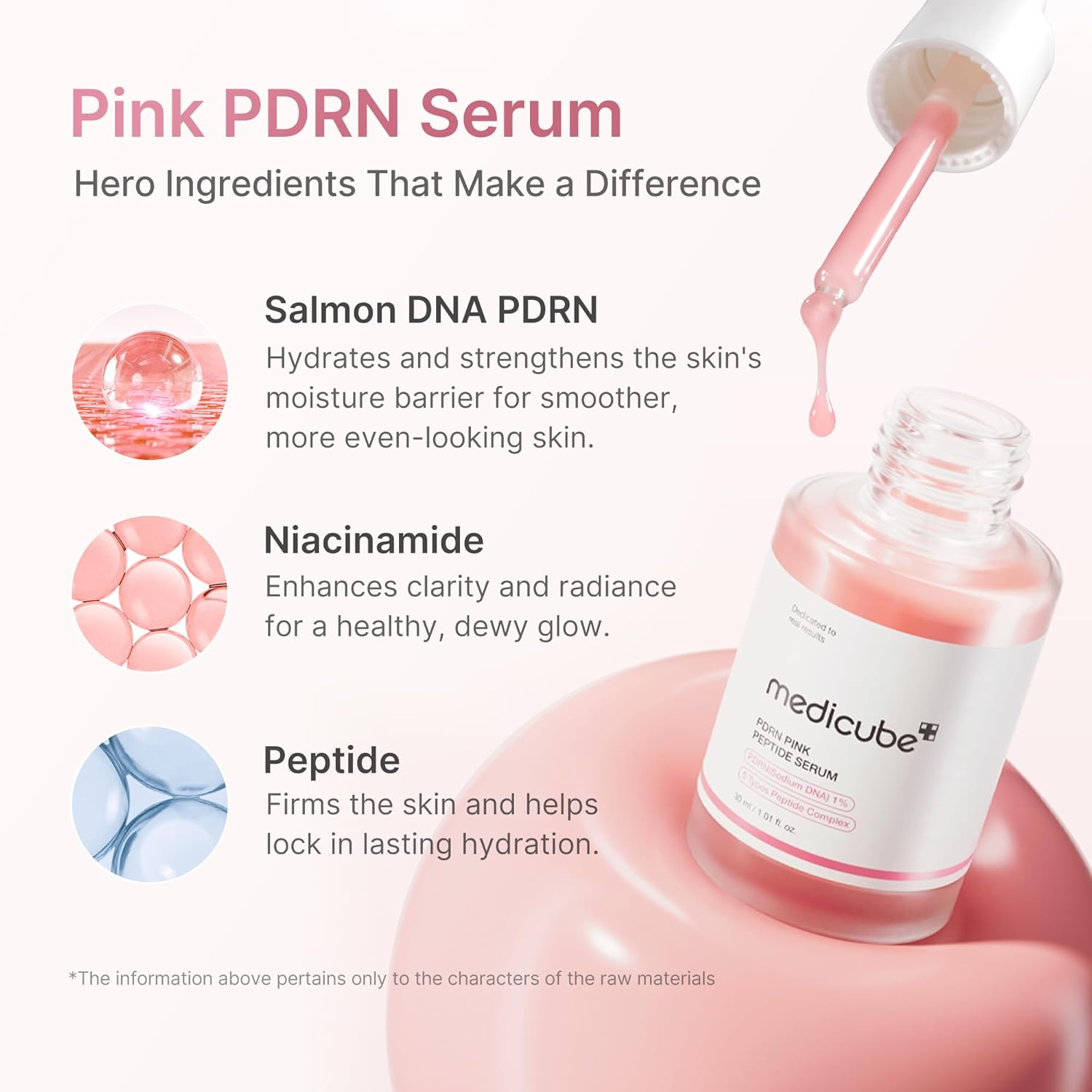 medicube PDRN Pink Trio Set: Salmon DNA PDRN Pink Peptide Serum and CICA Soothing Toner and PDRN collagen jelly gel mask (4ea)